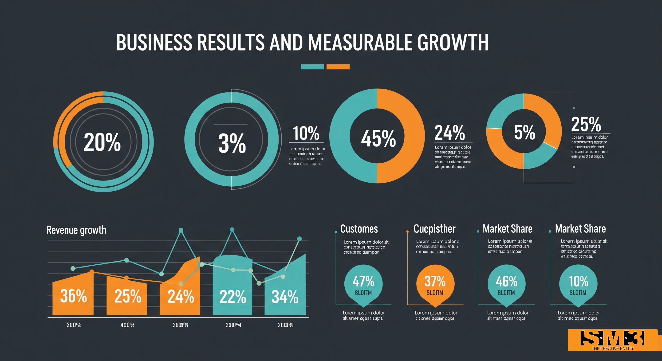 Team collaborating on a project